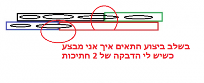 סידור לוחות עץ.png (20.75 KiB) נצפה 3782 פעמים סידור לוחות עץ.png