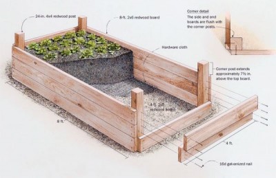 kg08-raised-beds-09_xl.jpg (43.46 KiB) נצפה 5848 פעמים kg08-raised-beds-09_xl.jpg