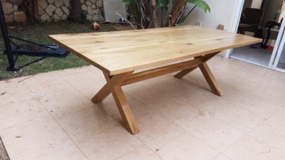 table1.jpg (64.23 KiB) נצפה 7045 פעמים table1.jpg