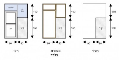 חלונות ודלת.jpg