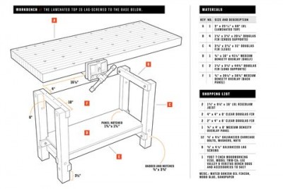workbench-comp-2000-1579195326.jpg